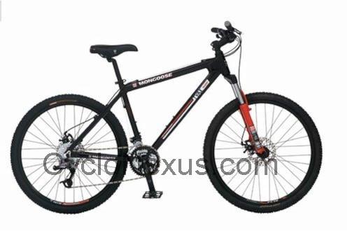 Mongoose Tyax Super recensioni e scheda tecnica